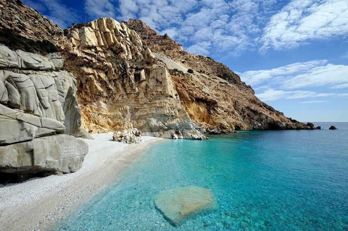Fethiye Rodos Feribot Bileti